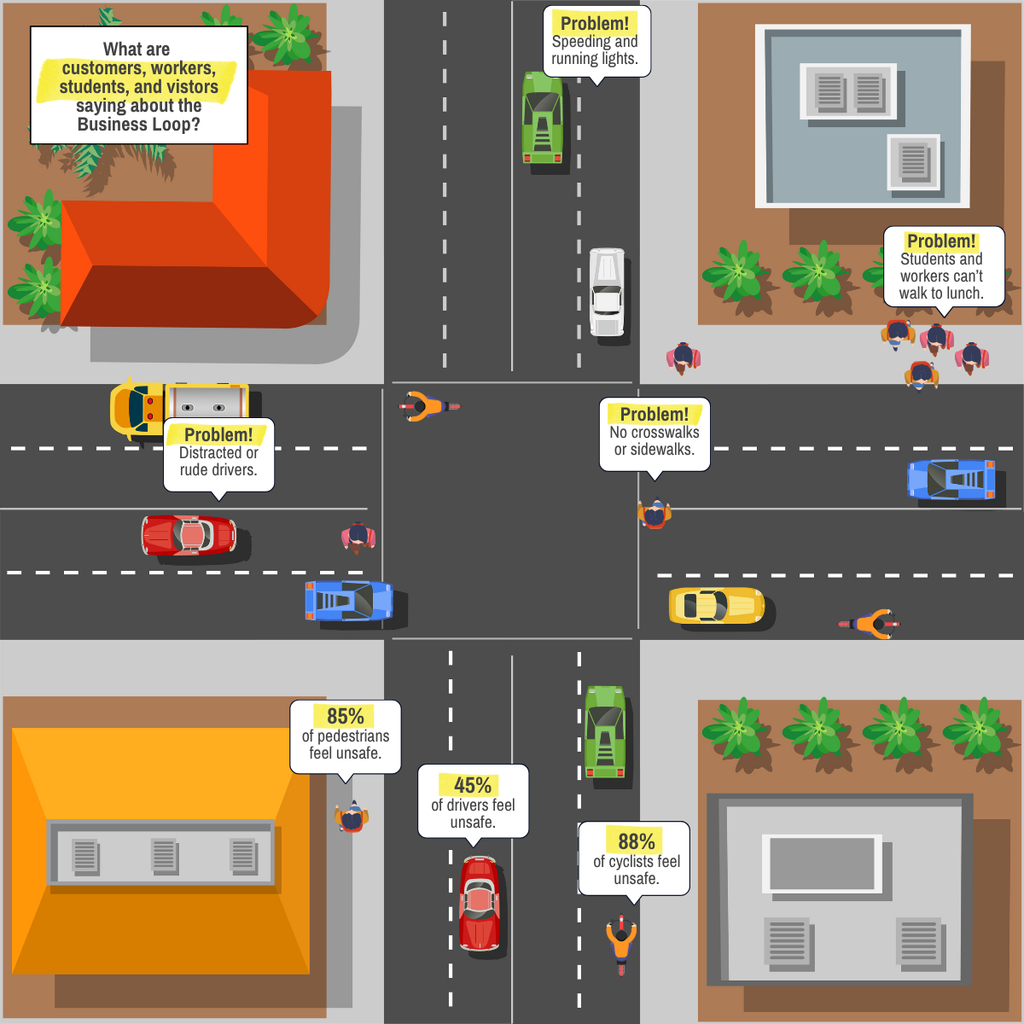 RSA infographic